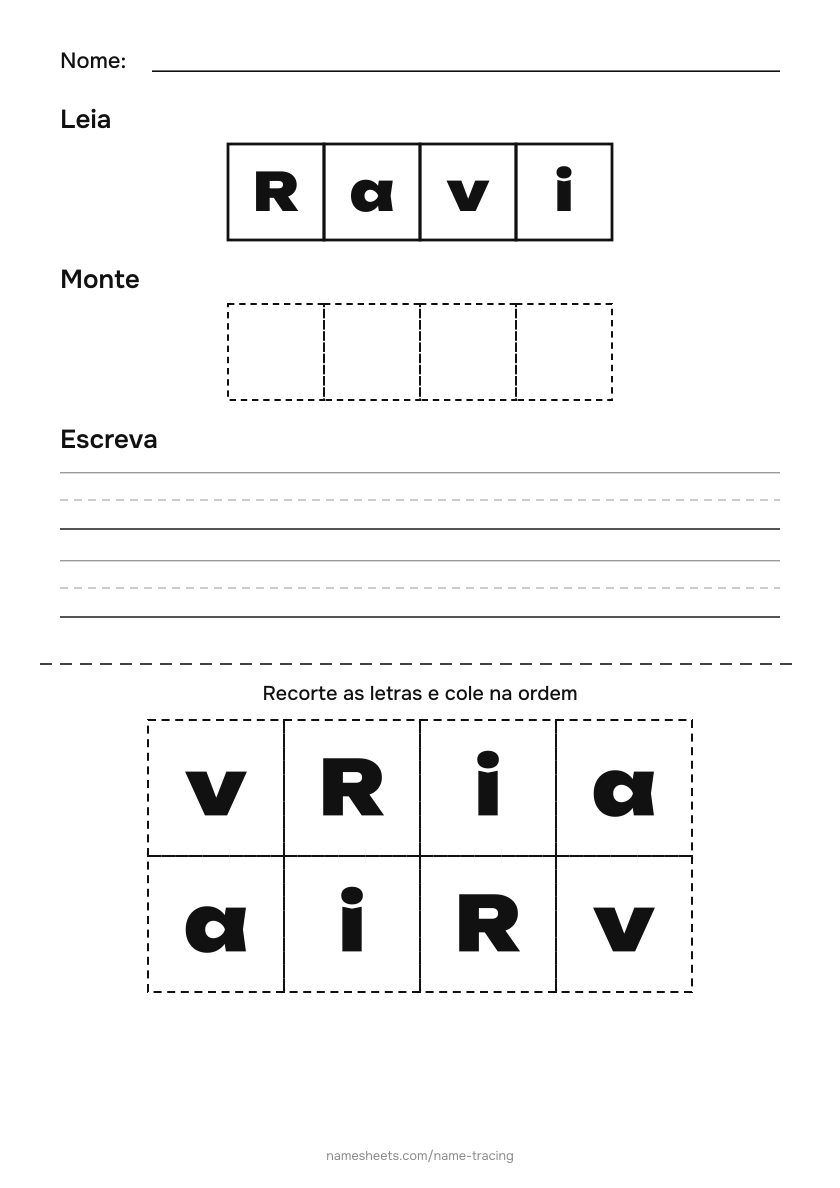 Recortar e colar: Ravi